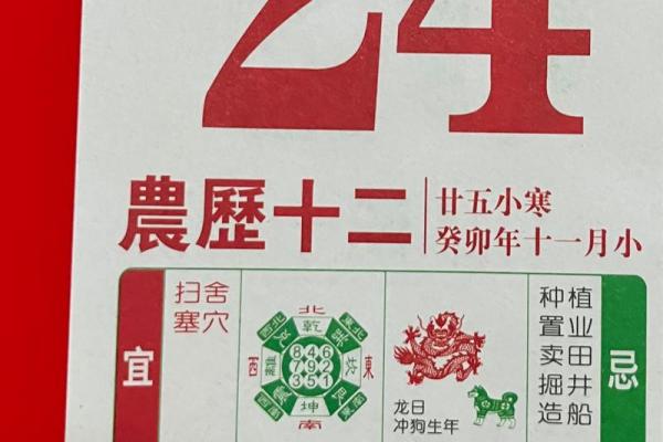 阴历十二月乔迁哪天日子最好(阴历12月哪天适合乔迁)