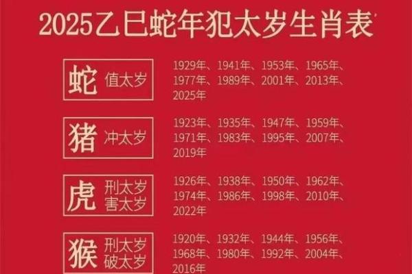 属马的2025年需要躲春吗_2025年属马需要躲春吗躲春禁忌与时间解析