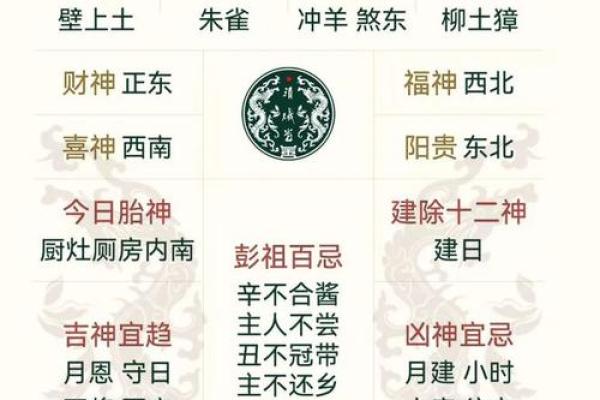 二月初四能动土吗(农历二月初四能动土吗)