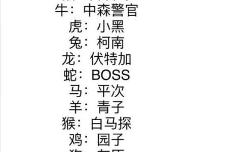 众志成城打一个生肖(众志成城打一生肖指什么生肖)