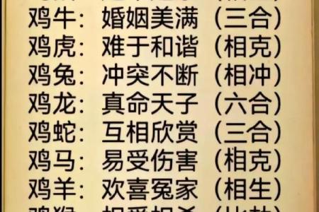 六六大顺是什么生肖(六六大顺是什么生肖,答案已解落实)
