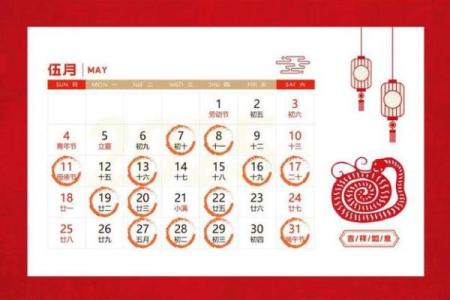 2025公司开业吉日