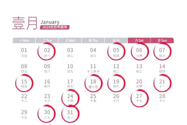 2023年5月份装修开工吉日