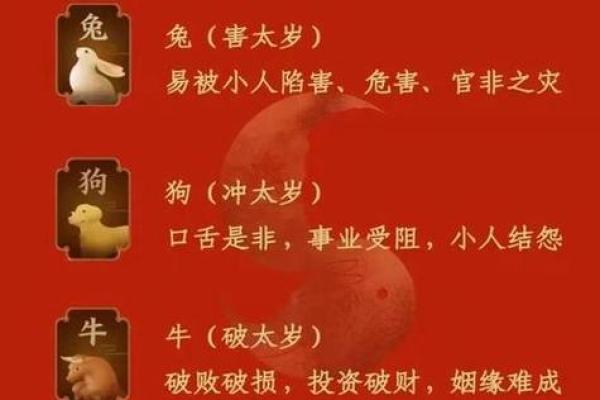 2025年龙运势 2025龙年运势全解析属龙人全年运程吉凶预测