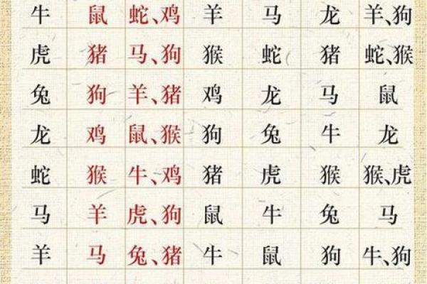 三姑六婆打一个最佳生肖(三姑六婆打一最佳生肖动物数字)