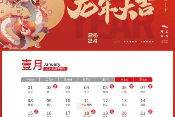 2024年7月开工装修黄道吉日