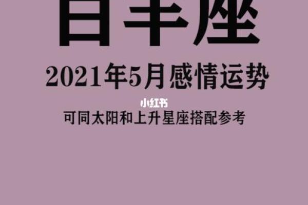 2025年3月28日白羊座运势(2021年3月20日白羊座运势)