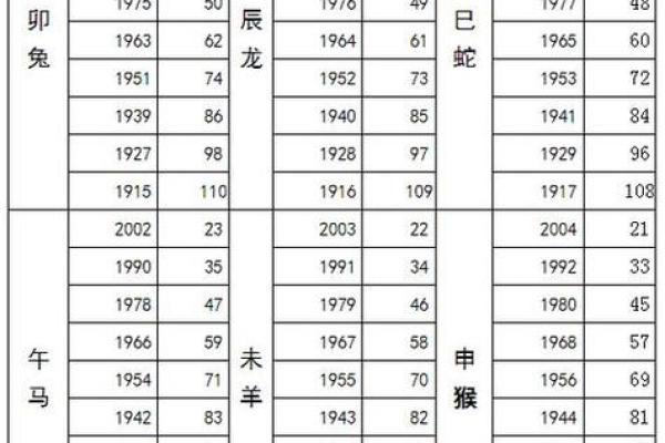 2014年属马的几岁_2014年属马人2024年几岁年龄计算与运势解析