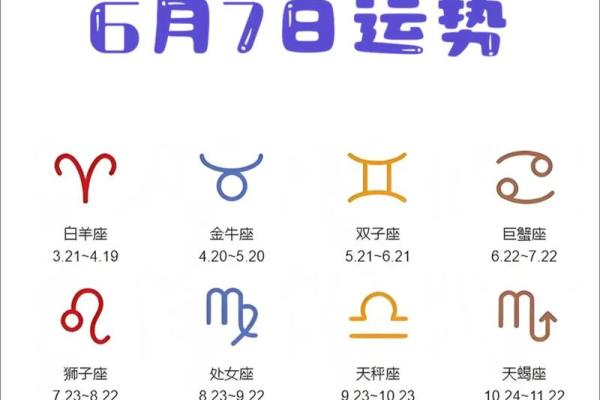 星座查询运势 星座查询运势全解析精准掌握你的每日运程