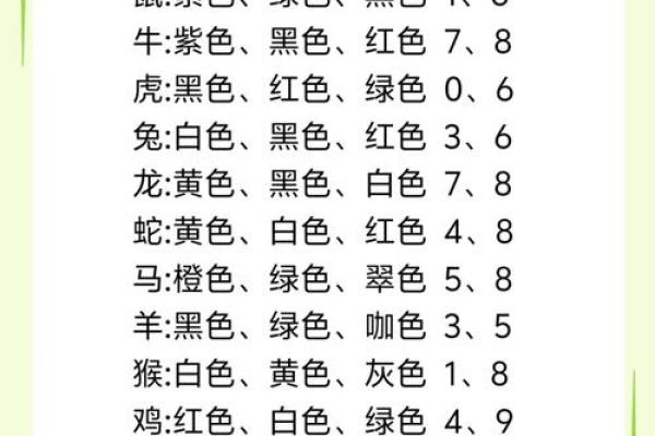 蛇年2025年运势及运程_2025蛇年运势全解析全年逐月运程吉凶预测