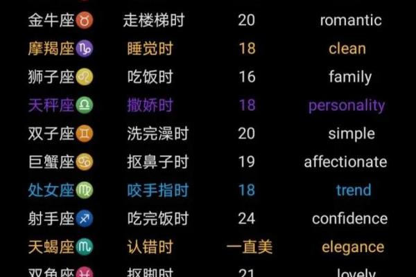 十二星座本周运势陶白白_十二星座本周运程
