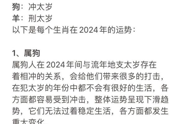 属龙人2024年全年运势运程 属龙人2024年全年运势运程农历网