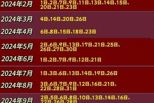 2025年5月乔迁新居吉日查询(2021年5月25日适合乔迁吗)