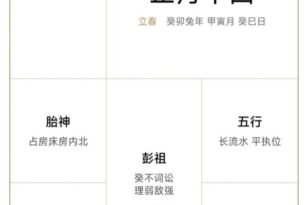 2月份的黄道吉日有哪些-[黄道吉日]