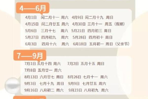 年后订婚日子怎么选