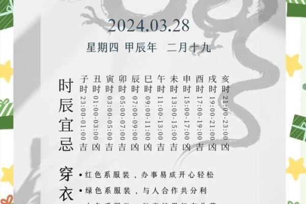 星运猫星座运势2023年最新运势解析与预测 星运猫星座运势2023年最新运势解析与预测