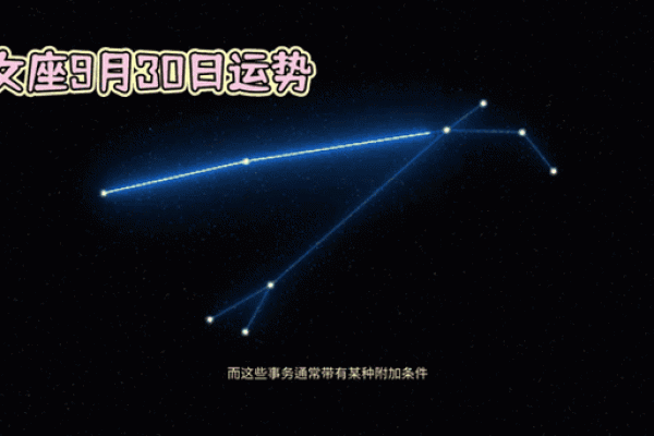 2025年3月29日处女座今日运势星座