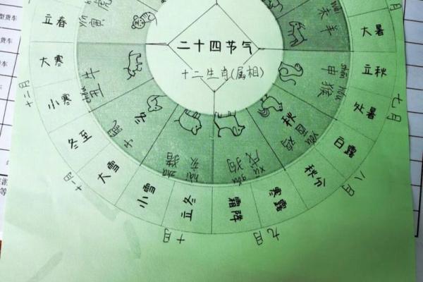 二一添四是什么生肖(二一添四的意思)