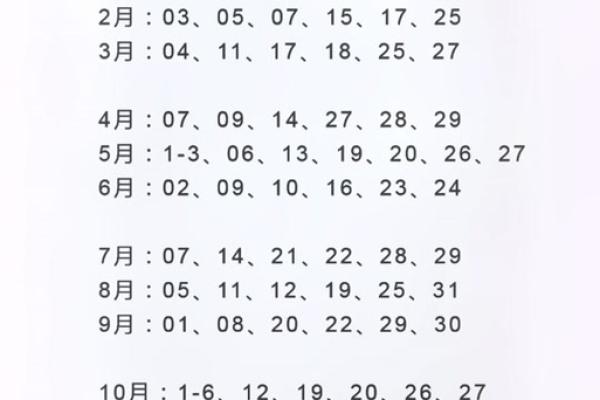 2024年4月订婚吉日