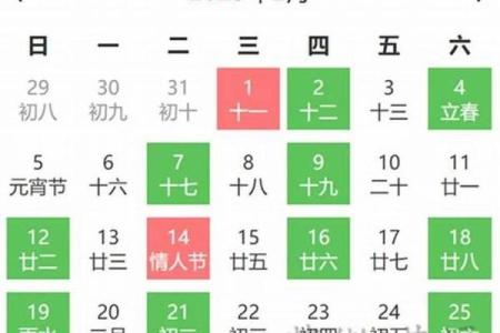 2023年楼房装修吉日查询