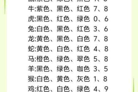 蛇年2025年运势及运程_2025蛇年运势全解析全年逐月运程吉凶预测