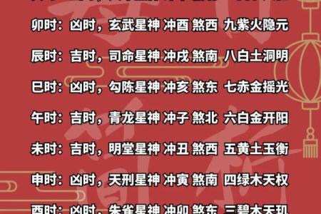 12月份吉日吉时