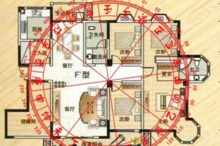 动土了怎么化解(动土了怎么化解煞气)