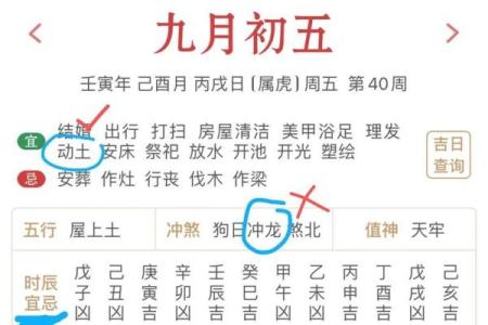 黄历怎么看装修开工吉日