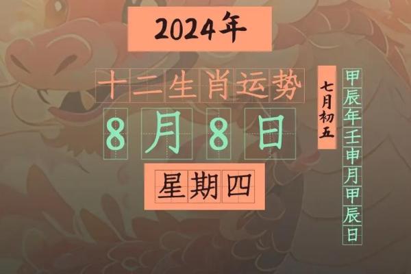 88年2025年属龙人的全年运势_88年属龙的运势
