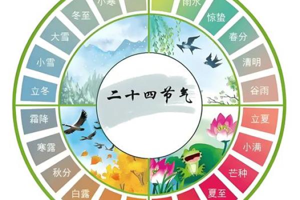 2025年阴历4月16日适合结婚吗