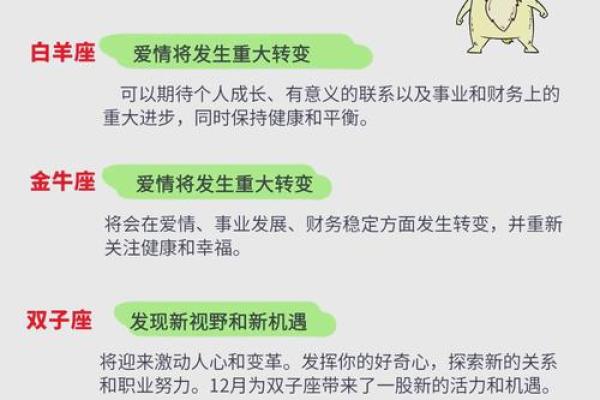 星座运势和属相运势哪个更准_星座运势和生肖运势可信吗