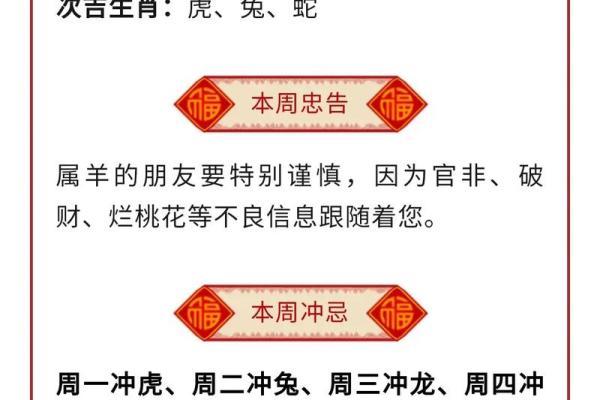 2023年事业运势最旺星座运势 2023年事业运最好的生肖