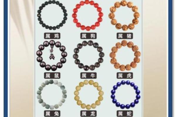 05年属鸡今年多大_属猴1956年今年多大