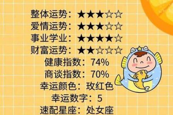 夫妻宫解神揭秘婚姻运势与化解之道