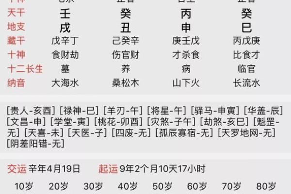 2000年生辰八字查询表_2000年的生辰八字怎么算