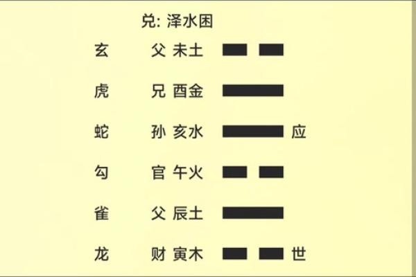 怎么给自己算姻缘_算一次卦会损伤寿命吗