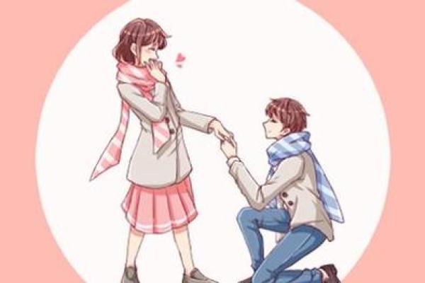 缘分配对_十二星座缘分配对