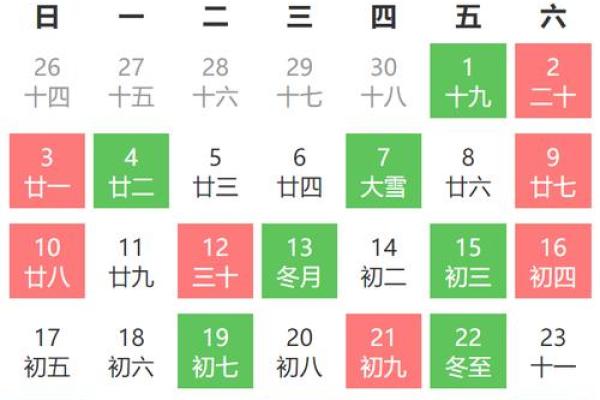 2022订婚吉日黄历