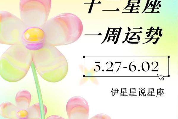 alex2022年12星座年度运势_Alex 2022年12星座年度运势解析全面预测你的未来