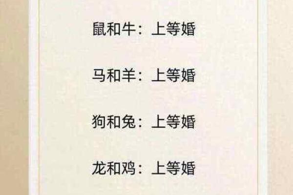 属鸡男和属虎女的婚姻怎么样_属鸡男和属虎女相配婚姻如何