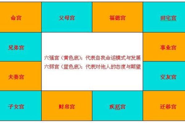 福德宫天机陷_福德宫天机陷擎羊庙