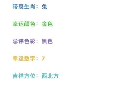 88年属龙人2025年运势全解析全年每月运程详解