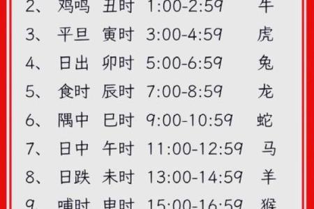 装修房屋吉日选择