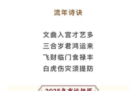 属鸡的2025年几岁_2025年属鸡人年龄揭秘你几岁了