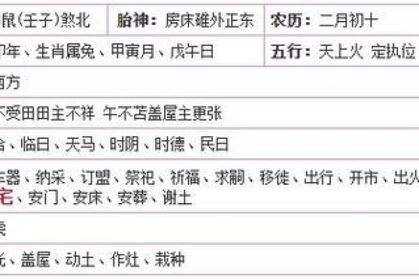 2023年2月份乔迁新居吉日(2023年乔迁黄道吉日)