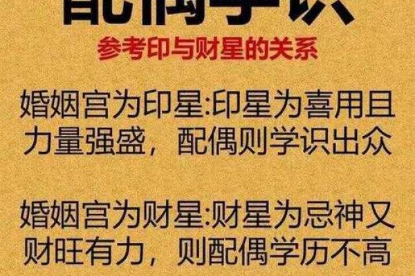 八字看配偶的特征_八字测算未来配偶信息