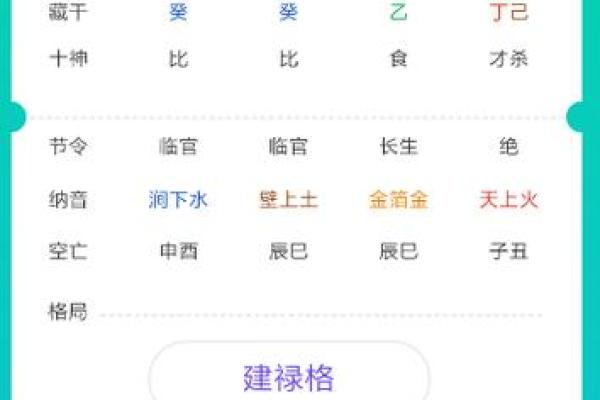 合八字免费测试_合八字免费测试app