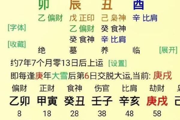 根据生辰八字查犯关口表 从八字如何看关口的发生时间
