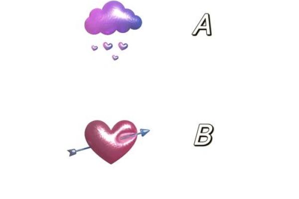 测缘分姓名测试_测缘分姓名测试揭秘姓名背后的爱情密码