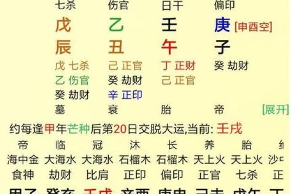 免费查生辰八字 免费查生辰八字算命